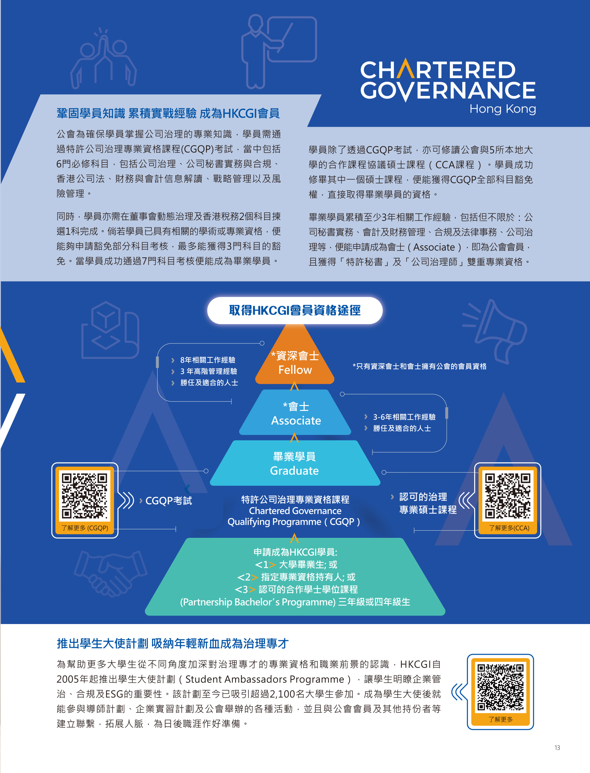 Career Guide 2025(NGO 非政 …