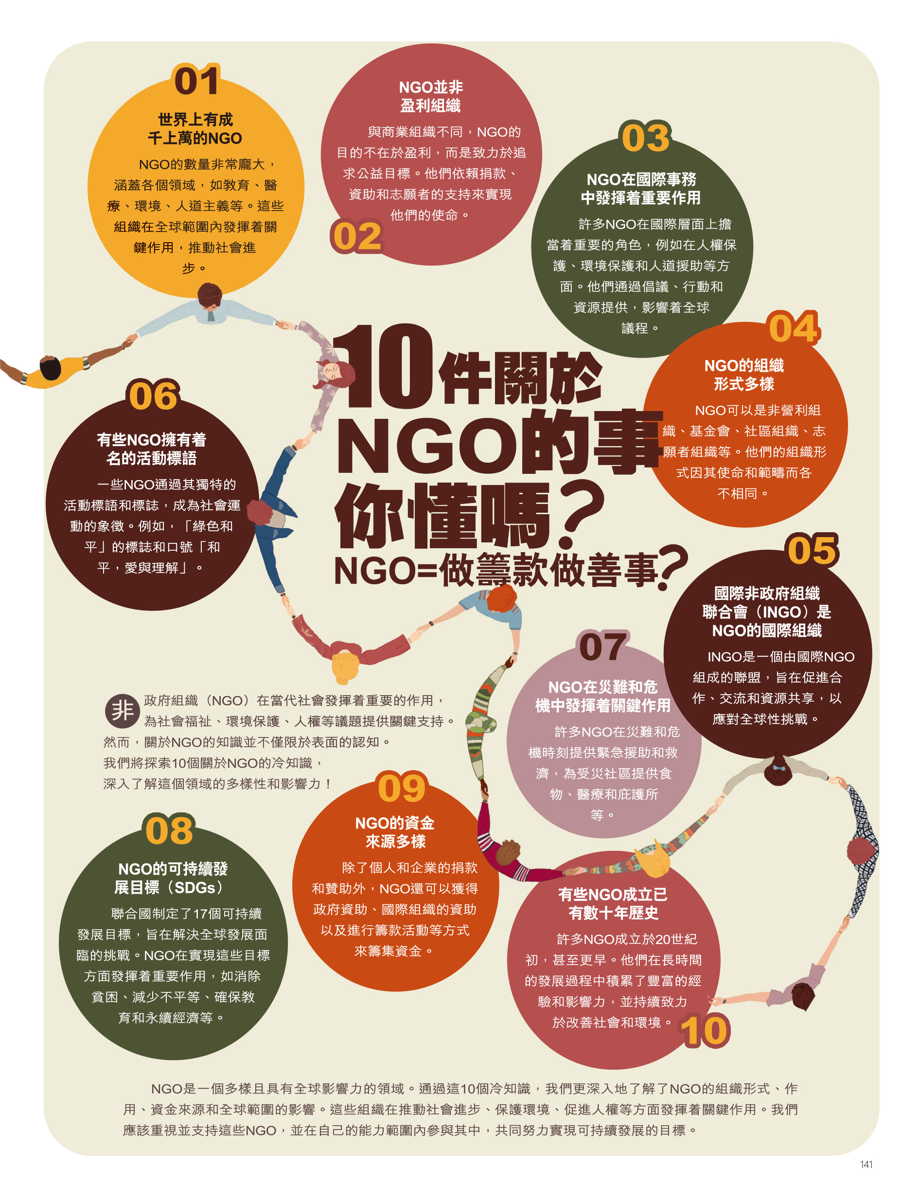 Career Guide 2025(NGO 非政府 …
