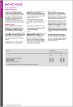 Robert Walters - Hong Kong salary index 2012