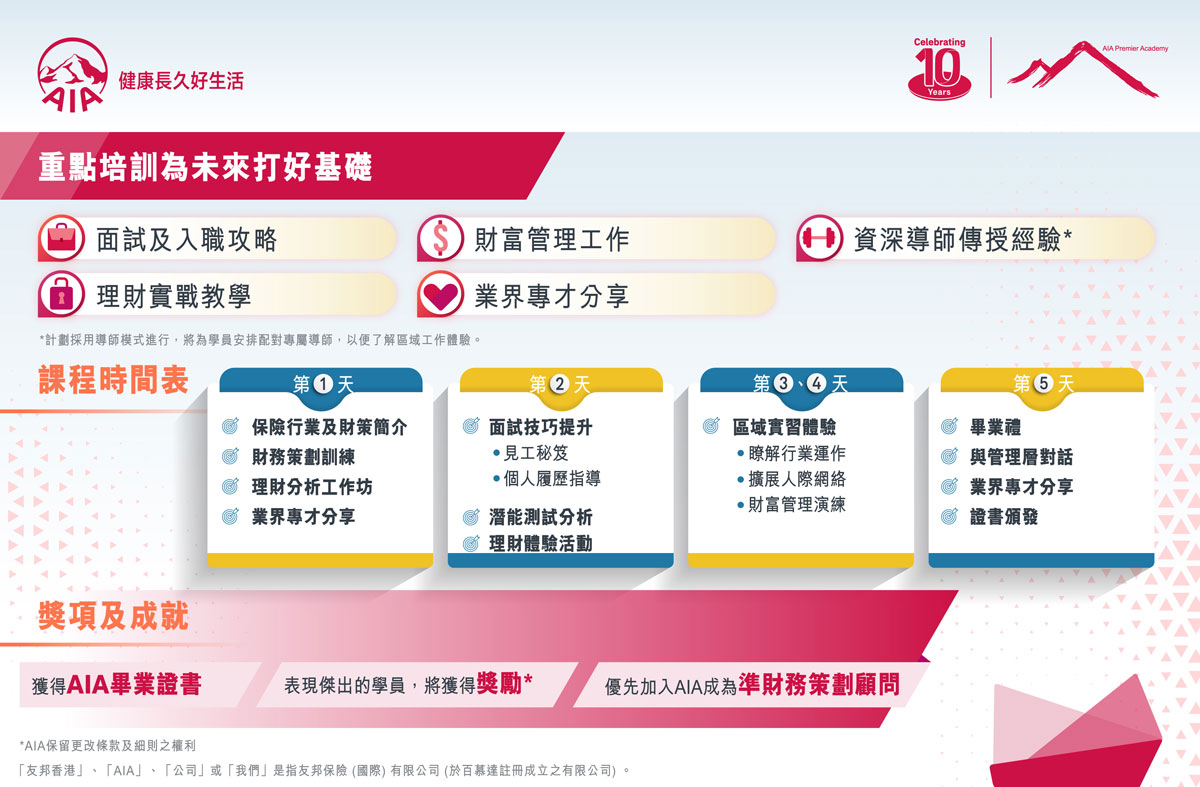 重點培訓為未來打好基礎