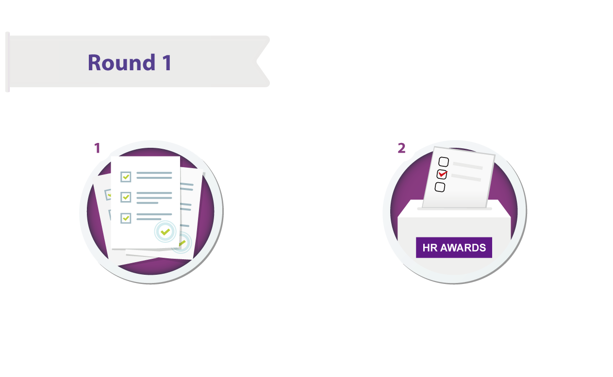Round 1 Screening By Judges + Public Voting