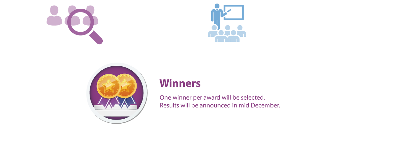 The finalists of Category 1 will be further judged by the panel judges. The finalists of Category 2 will be invited for a presentation on 23 Nov (Friday).--> Winners One winner per award will be selected. Results will be announced in mid December.