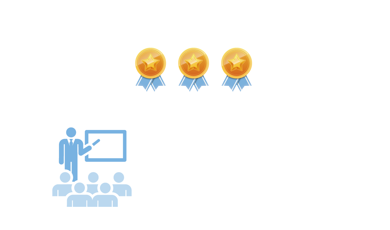 類別 II： 類別II的入圍企業將被邀請出席 11月23日(星期五)的簡報日作最後甄選