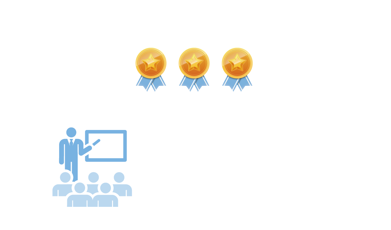 Category 2:  The finalists of Category 2 will be invited for a presentation on 23 Nov (Friday).