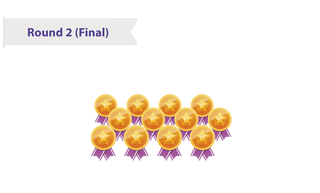 Round 2(Final) Category 1: 
