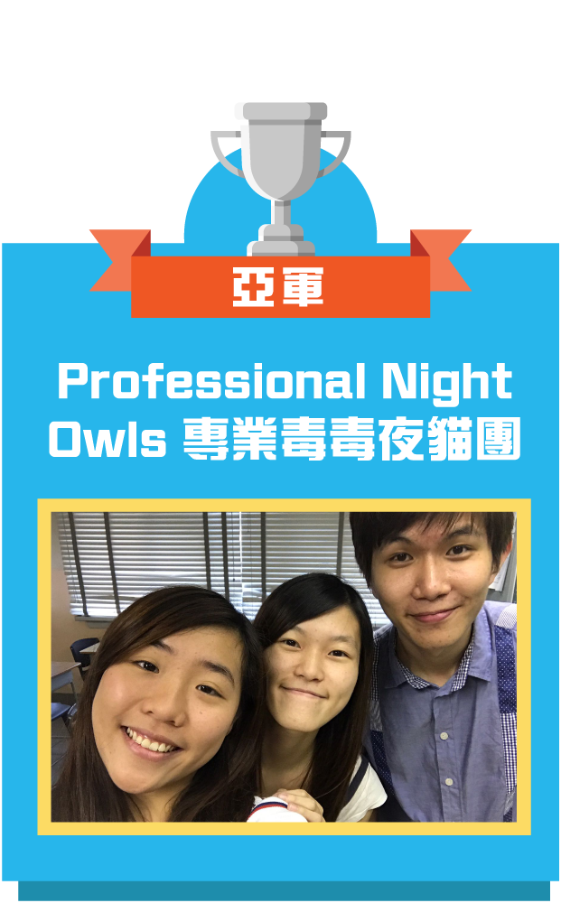 亞軍: Professional Night Owls 專業毒毒夜貓團