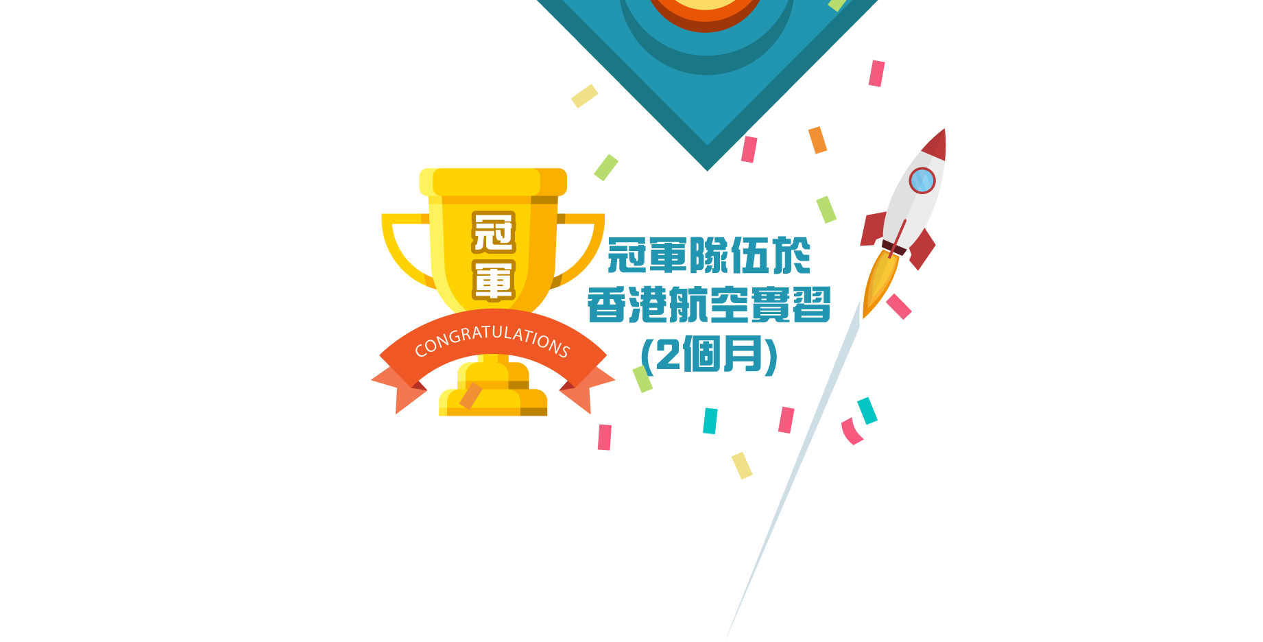 冠軍隊伍於香港航空實習(2個月)