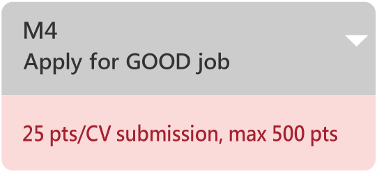 25pts/CV submission, max 500 pts