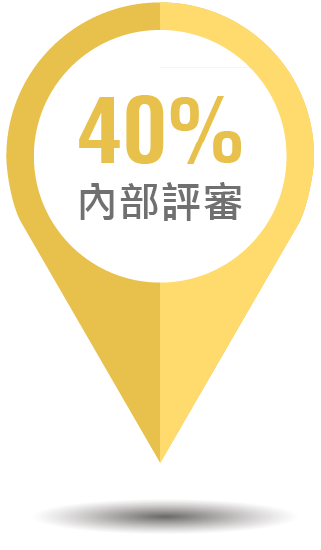 40%內部評審