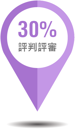 30%評判評審