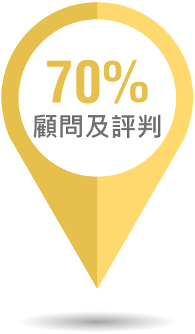 70% 顧問及評判
