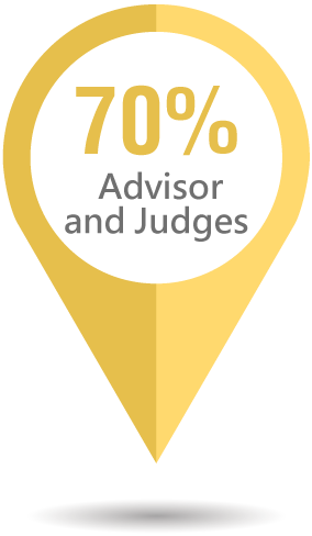 70% Advisor and Judges
