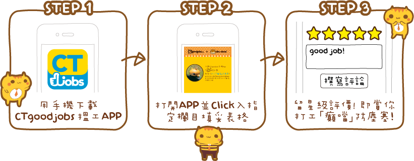 Steps
