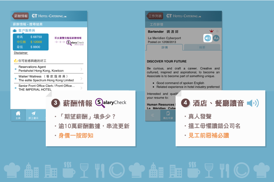 薪酬情報、酒店、餐廳讀音