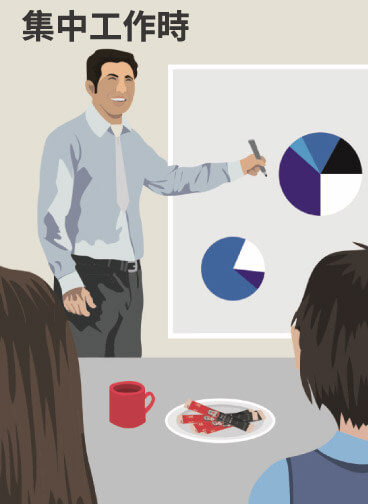 集中工作時