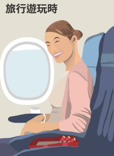 旅行遊玩時